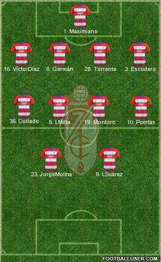 Granada C.F. 4-2-3-1 football formation