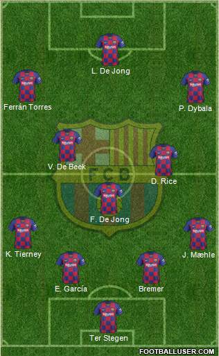 F.C. Barcelona Formation 2022
