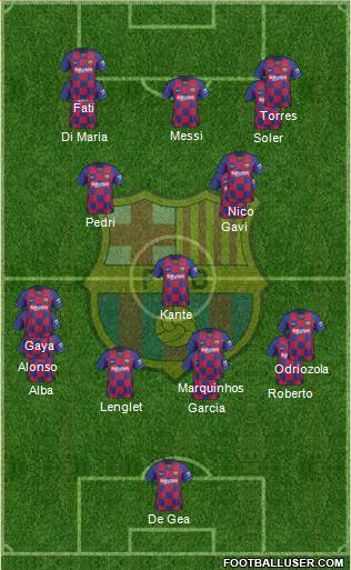 F.C. Barcelona Formation 2022