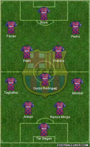 F.C. Barcelona Formation 2022