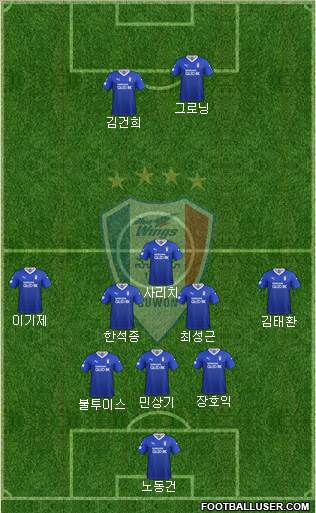 Suwon Samsung Blue Wings 5-3-2 football formation