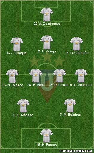 LDU de Quito football formation