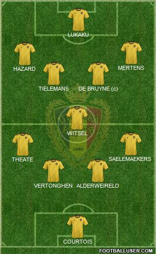 Belgium Formation 2022