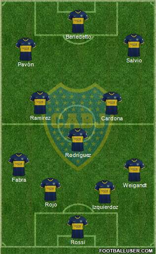 Boca Juniors Formation 2022
