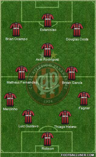 C Atlético Paranaense football formation