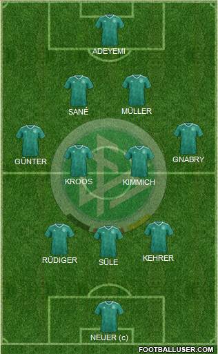 Germany Formation 2022