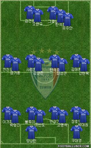 Suwon Samsung Blue Wings 4-4-2 football formation