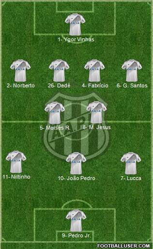 AA Ponte Preta Formation 2022