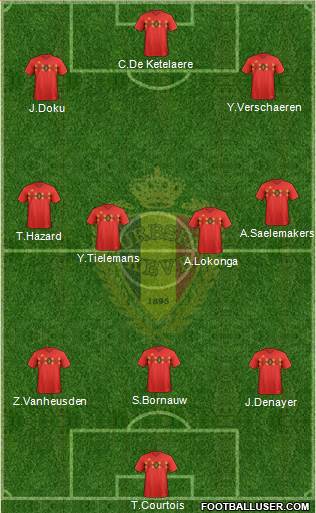 Belgium Formation 2022