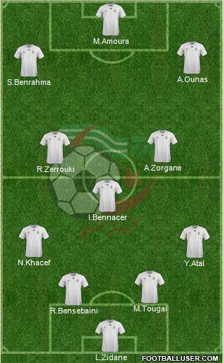 Algeria Formation 2022