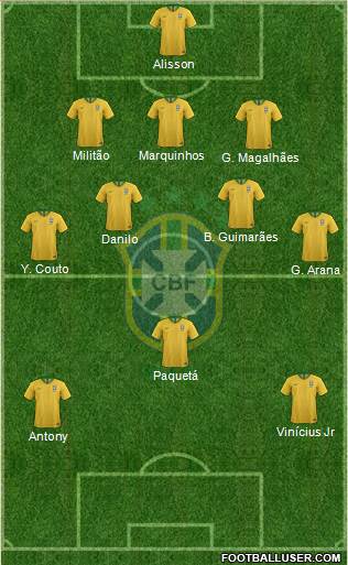 Brazil Formation 2022