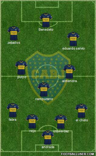Boca Juniors Formation 2022