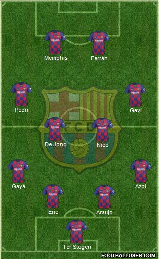 F.C. Barcelona Formation 2022