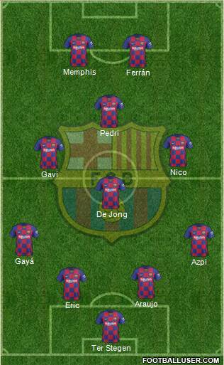 F.C. Barcelona Formation 2022