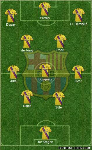 F.C. Barcelona Formation 2022