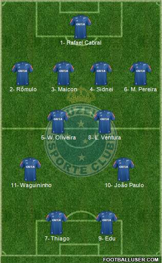 Cruzeiro EC football formation