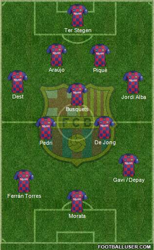 F.C. Barcelona Formation 2022