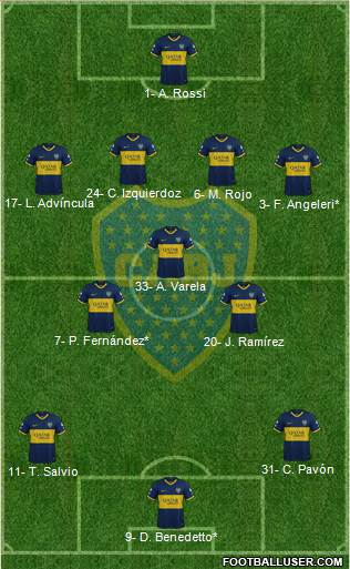 Boca Juniors Formation 2022
