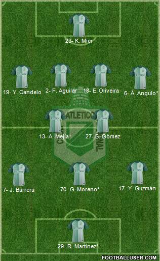 CDC Atlético Nacional Formation 2022