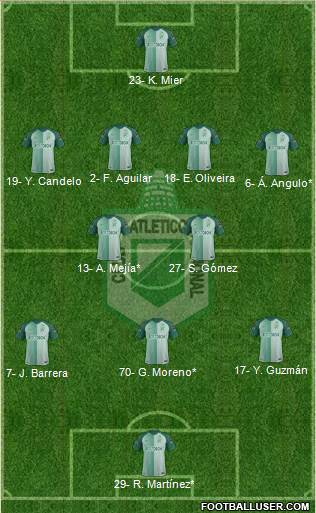 CDC Atlético Nacional 4-2-3-1 football formation