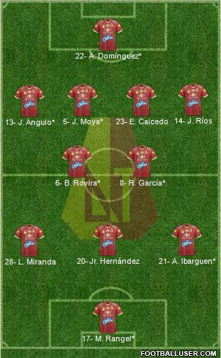 CC Deportes Tolima football formation