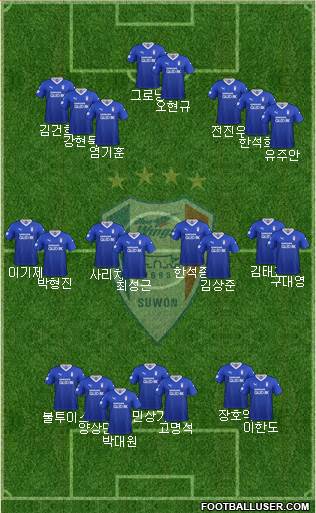 Suwon Samsung Blue Wings 3-4-3 football formation