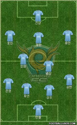 Daegu FC Formation 2022