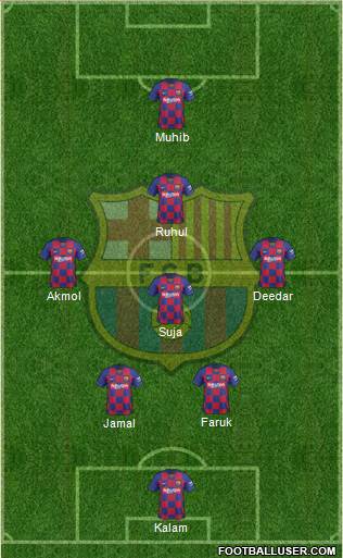 F.C. Barcelona Formation 2022