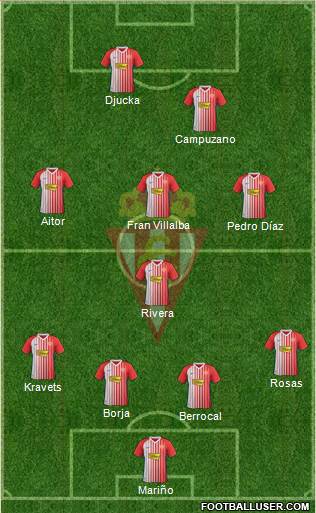 Real Sporting S.A.D. Formation 2022