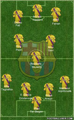 F.C. Barcelona Formation 2022