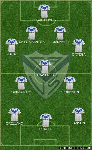Vélez Sarsfield Formation 2022