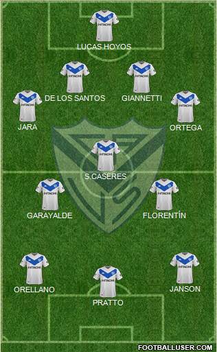 Vélez Sarsfield football formation