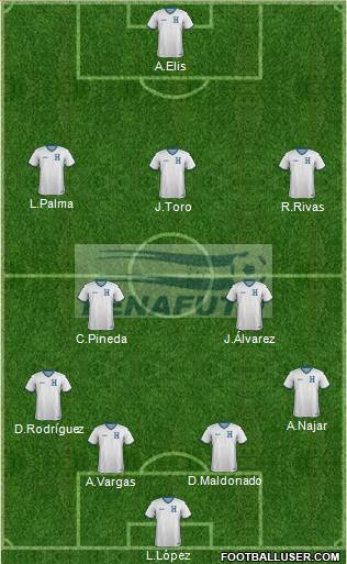 Honduras Formation 2022