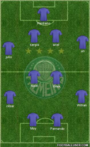 SE Palmeiras football formation