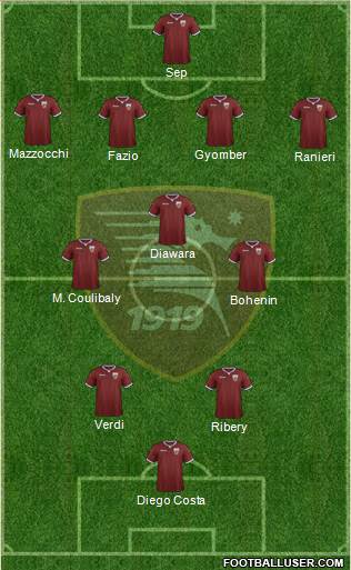 Salernitana Formation 2022