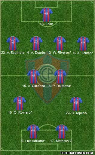 C Cerro Porteño Formation 2022
