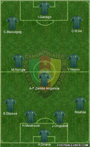 Cameroon Formation 2022