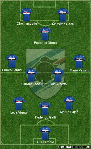 Sampdoria football formation