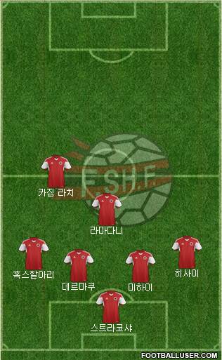 Albania Formation 2022