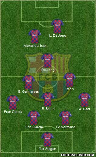 F.C. Barcelona Formation 2022