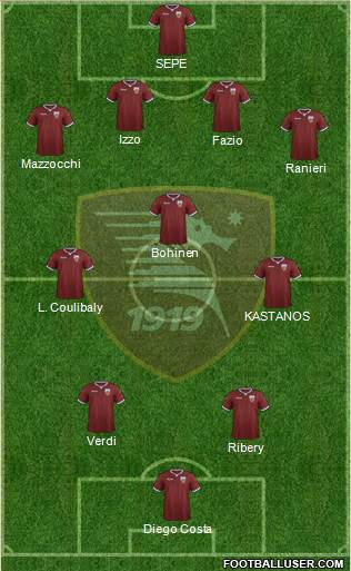 Salernitana 4-3-2-1 football formation