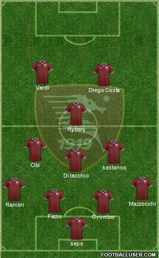 Salernitana football formation