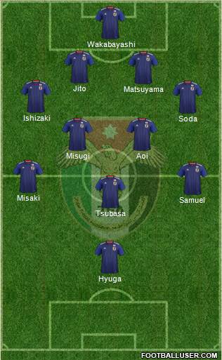 Japan Formation 2022