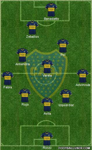 Boca Juniors Formation 2022