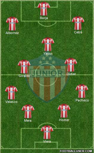 CPD Junior 4-2-3-1 football formation