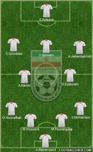 Iran Formation 2022
