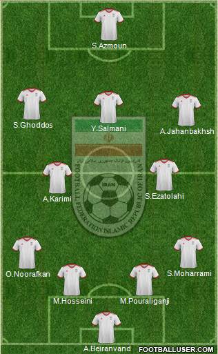 Iran 4-1-3-2 football formation