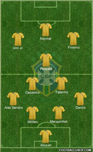 Brazil Formation 2022