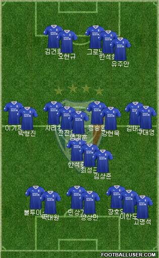 Suwon Samsung Blue Wings Formation 2022