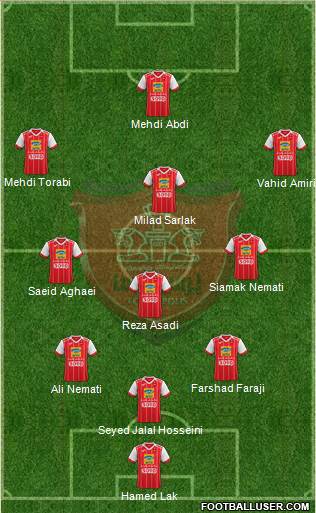 Persepolis Tehran Formation 2022